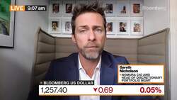 Nomura's Nicholson on US Markets, Portfolio Outlook News Clip