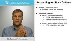 Accounting for Stock Options in a Company Instructional Video