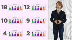 Voting Systems and the Condorcet Paradox Instructional Video