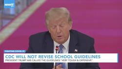CDC Will Not Revise School Reopening Guidelines Despite Pressure News Clip