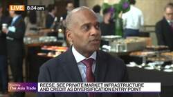 Pennsylvania Pension Fund On Diversification News Clip