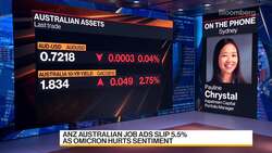 Kapstream's Chrystal on Australia Credit Markets News Clip