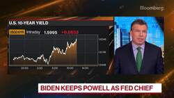 PIMCO Head of Public Policy on Powell's Return News Clip