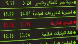 Cairo's markets open for the week Instructional Video