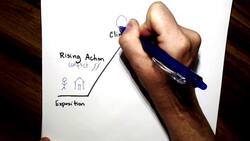 Mainpoints Instructional Video