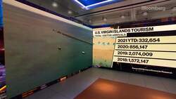 We're Seeing A Tourism Boom: U.S. Virgin Islands Governor News Clip