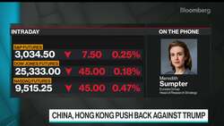 China’s Xi Looks to Take Advantage of U.S. in Crisis: Eurasia Group’s Sumpter News Clip