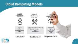 AWS Certified Cloud Practitioner (CLF-C02) - Ultimate Exam Training - Introduction to Cloud Computing Instructional Video