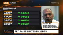 RHB's Jha: US 10-Year Treasury Yields To Average 3.90-4.40% News Clip