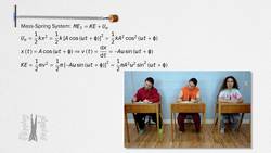 Total Mechanical Energy in Simple Harmonic Motion Instructional Video