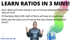 Learn how to apply Ratios in 3 Mins! Instructional Video