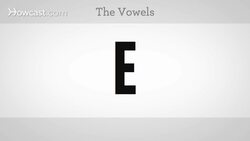 How to Pronounce Vowels in Spanish Instructional Video