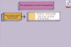 The Equations and Inequalities: The Operation on the Inequalities Instructional Video