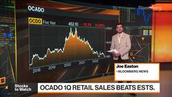 Stocks to Watch in Europe: Ocado, Diageo, BP News Clip
