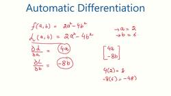 Data Science and Machine Learning (Theory and Projects) A to Z - DNN and Deep Learning Basics: Automatic Differentiation PyTorch New Instructional Video