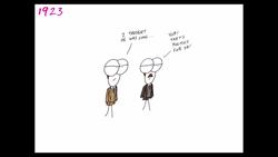 Presidents of the USA Part 2 Instructional Video