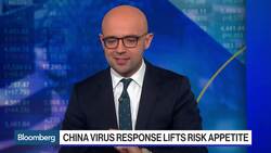 China Virus Response Lifts Risk Appetite News Clip