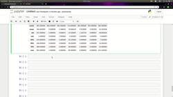 Machine Learning Random Forest with Python from Scratch - Reading and Manipulating Dataset Instructional Video