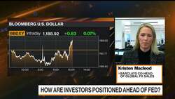There Is Limited Upside to the Dollar, Barclays Says News Clip