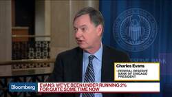 Fed's Evans on Monetary Policy, Inflation, Trade, Agriculture News Clip