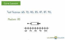 Using Graphs to Persuade: Measures of Center and Variability Instructional Video