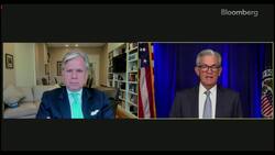 Powell Says Fed Will Act 'Forthrightly' on Inflation News Clip