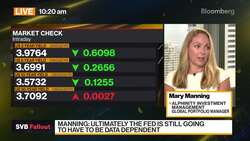 Alphinity's Manning on Global Markets News Clip