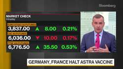 Saxo's Creagh: 'Reflation Rotation Powering' Forward News Clip