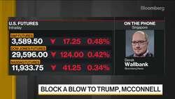 Shelton’s Fed Nomination Blocked in Senate News Clip