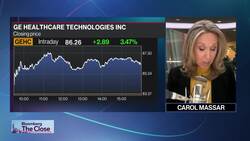 S&P 500 Closes Narrowly Higher | Closing Bell News Clip