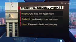 Dalton Investments on Global Markets News Clip