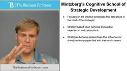 Mintzberg's Cognitive School of Strategy Instructional Video