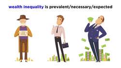 Understanding Wealth Inequality Instructional Video