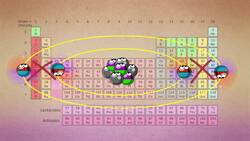 ¿Cómo funcionan los imanes? Instructional Video