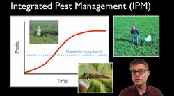 Agriculture Instructional Video