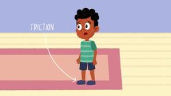I WONDER - What Is The Force Friction? Instructional Video