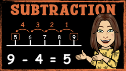 Subtracting Numbers Using the Number Line Instructional Video