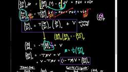 Variation of Enthalpy with Pressure Instructional Video