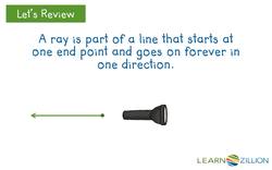 Identifying Angles: Observing Characteristics Instructional Video