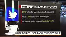 Musk to Resign When New Twitter CEO Found News Clip