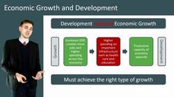The Link Between Economic Growth and Development: Explained Instructional Video
