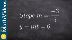 Write the equation of the line given your slope and y intercept Instructional Video