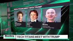 Trump Marvels at Tech Titans' Attention News Clip