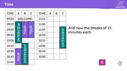 Personal assistant Instructional Video