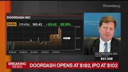 SEC Chair Clayton Says U.S. Needs Vibrant Private Markets News Clip