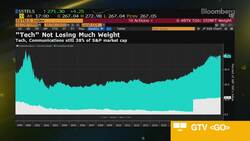 AlphaTrAI CIO: 'Spooky Season' is Just Getting Started News Clip