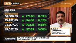 Tamil Nadu Finance Minister Rajan on Plans to Revive the State Economy News Clip