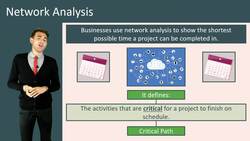 Introduction to Network Analysis Diagrams and Their Benefits for Businesses Instructional Video