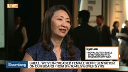 Royal Dutch Shell’s Lee on Diversity and Inclusion in Asean News Clip