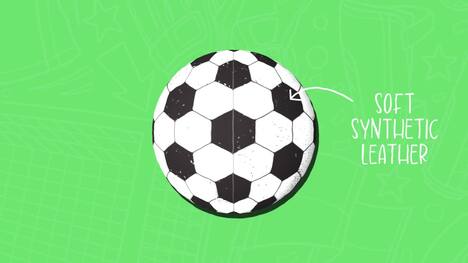 High Five Facts - Football